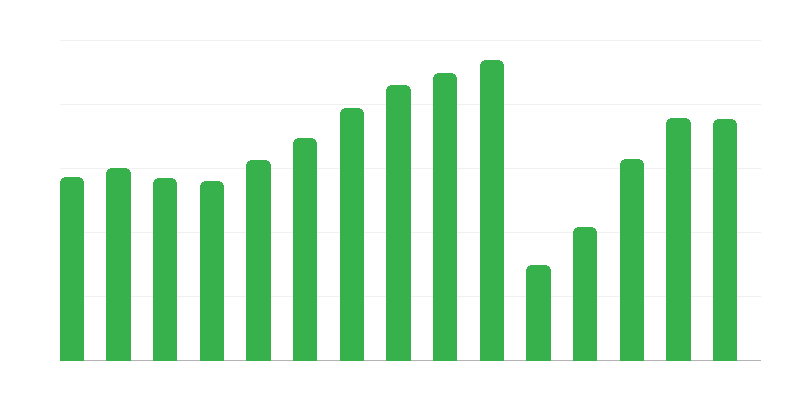 Publikum in den Kinosälen