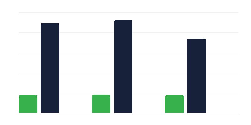 Menschen mit Behinderungen auf dem Arbeitsmarkt