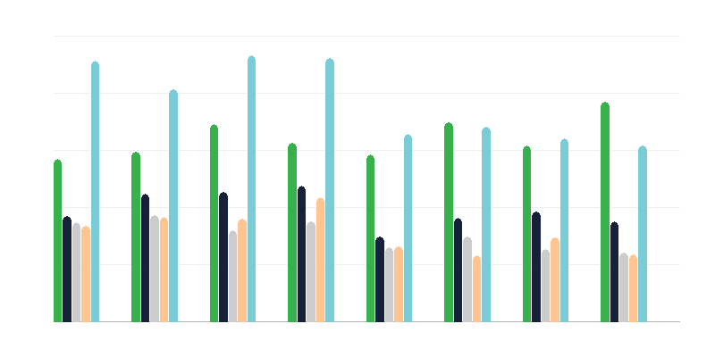 Opfer von Vergewaltigungen