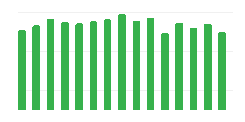 Veröffentlichte Bücher