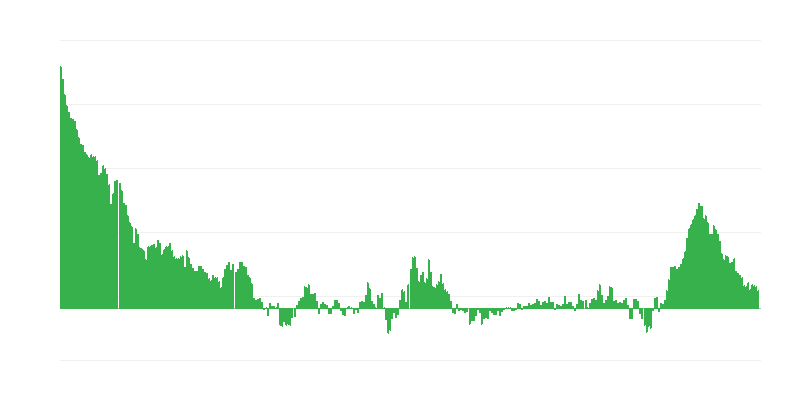Inflation – Kleidung und Schuhe