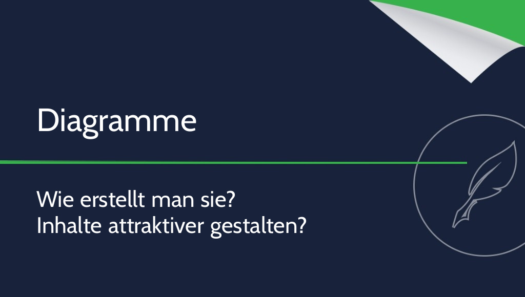 Wie erstellt man interaktive Diagramme?